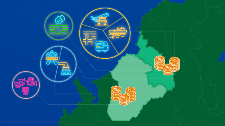 Portal De Investigaciones Económicas